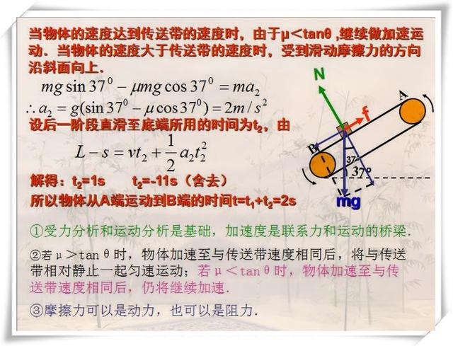 初中物理傳送帶問題