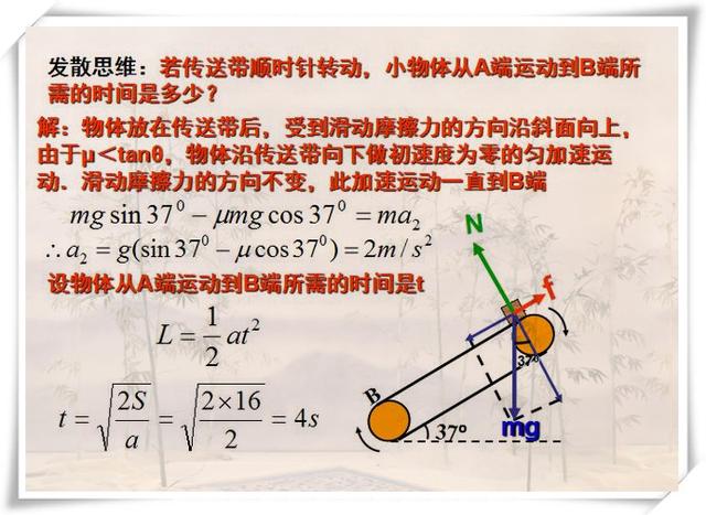 初中物理傳送帶問題
