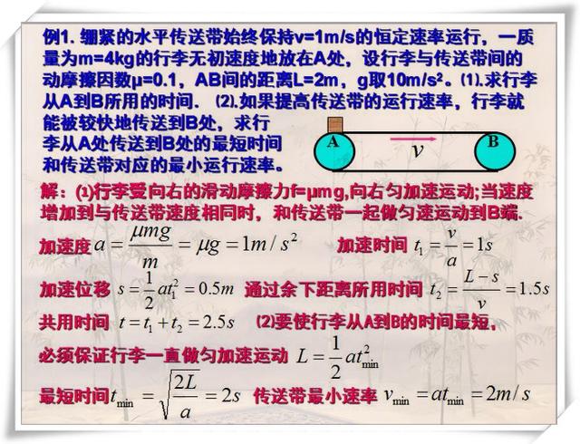 初中物理傳送帶問題