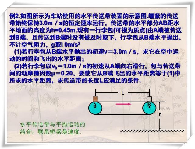 初中物理傳送帶問題
