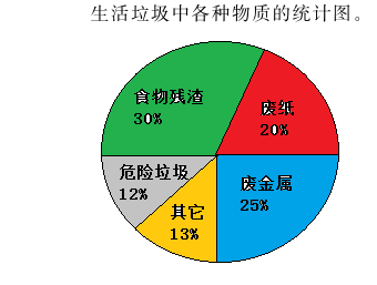 高中物理第六章公式和定律