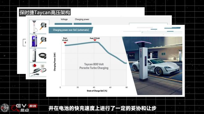 初中物理電池充電問題