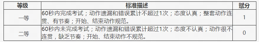 北京考試教育網