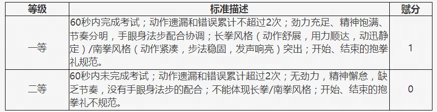 北京考試教育網