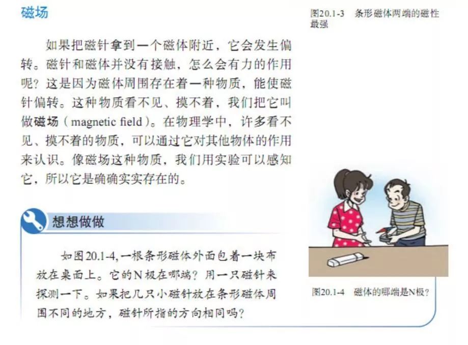 物理漫畫書初中