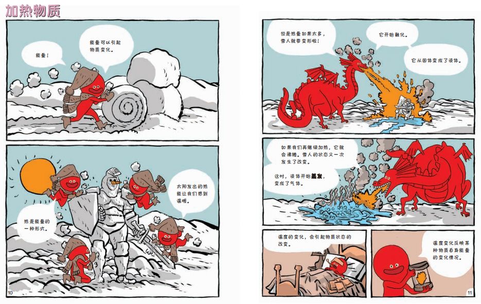 物理漫畫書初中