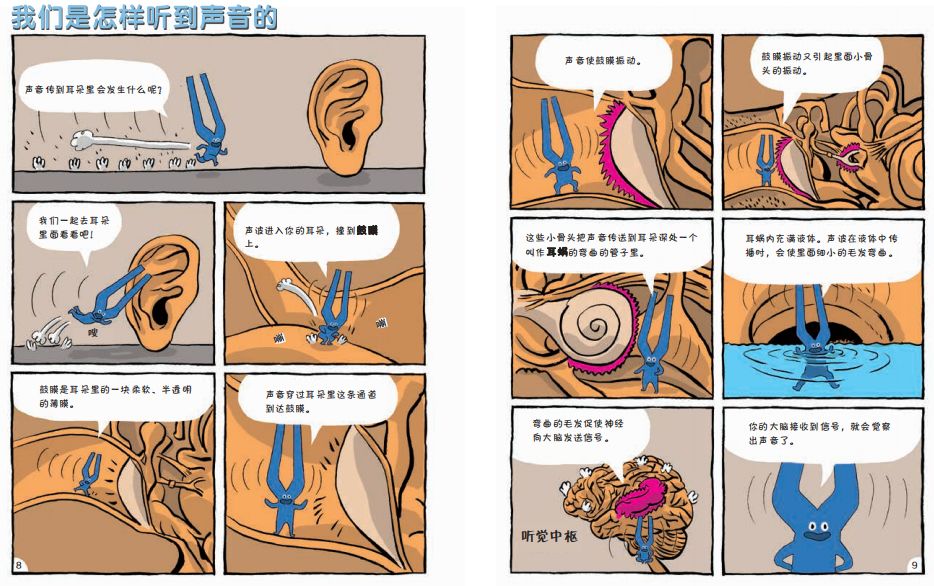 物理漫畫書初中
