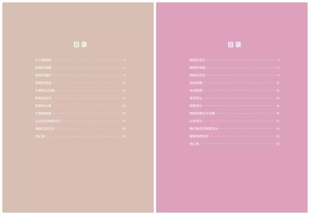 物理漫畫書初中