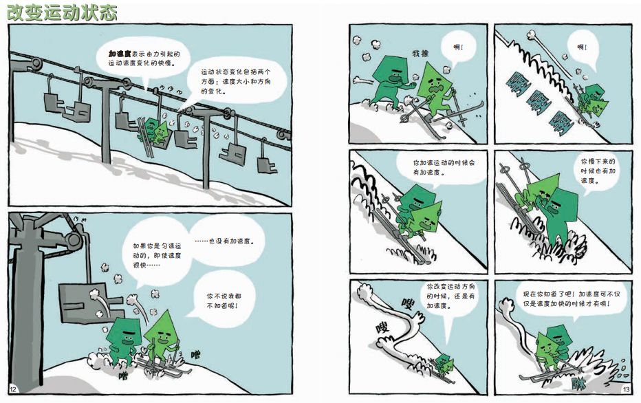 物理漫畫書初中