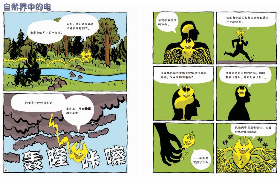 物理漫畫書初中