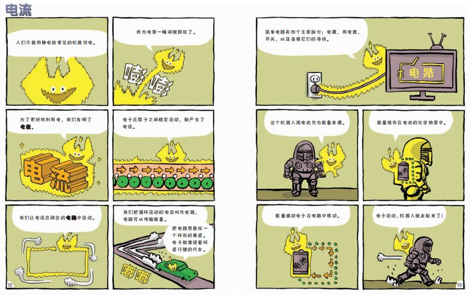 物理漫畫書初中