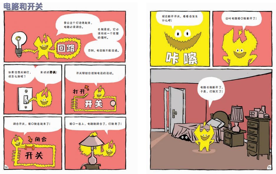 物理漫畫書初中