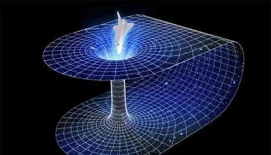 第二宇宙速度大小