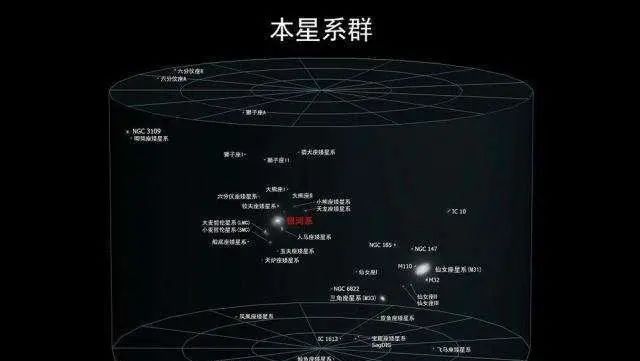 第二宇宙速度大小