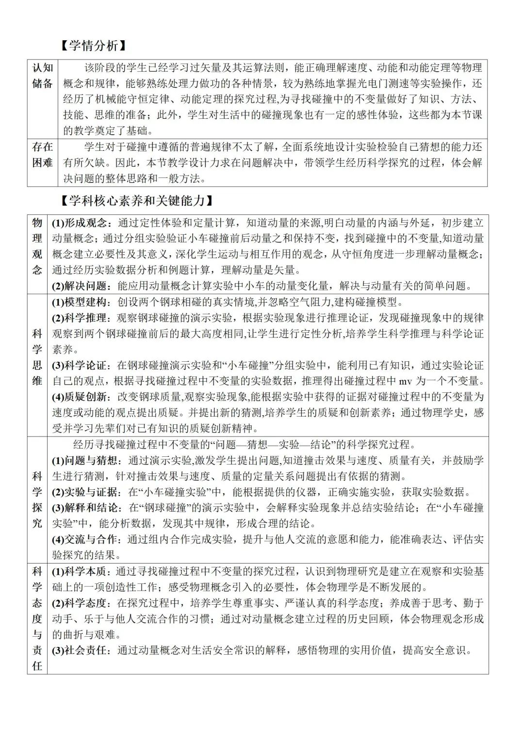 高中物理教學設計師