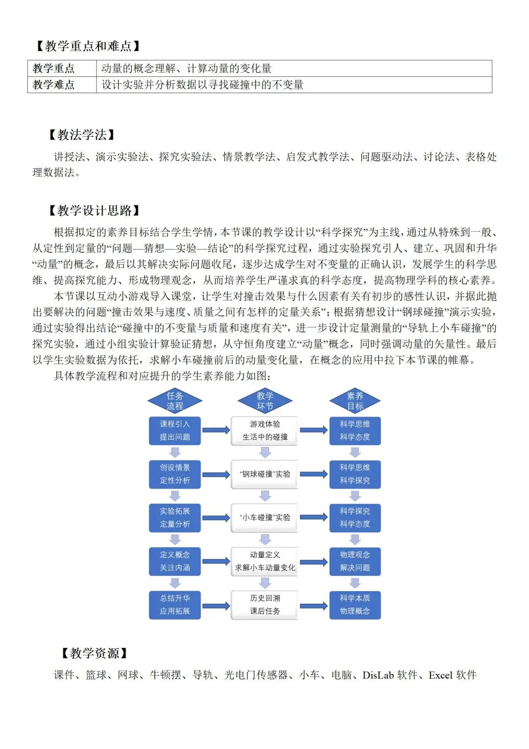 高中物理教學設計師