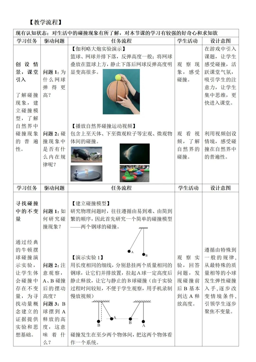 高中物理教學設計師