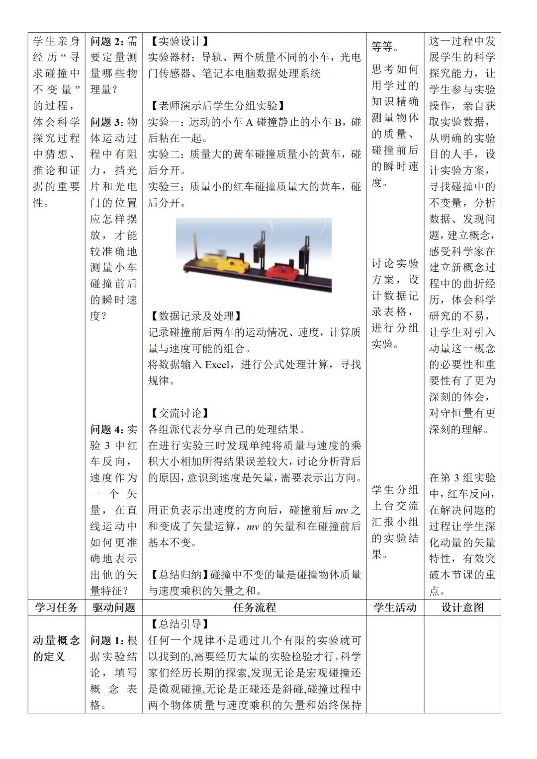高中物理教學設計師