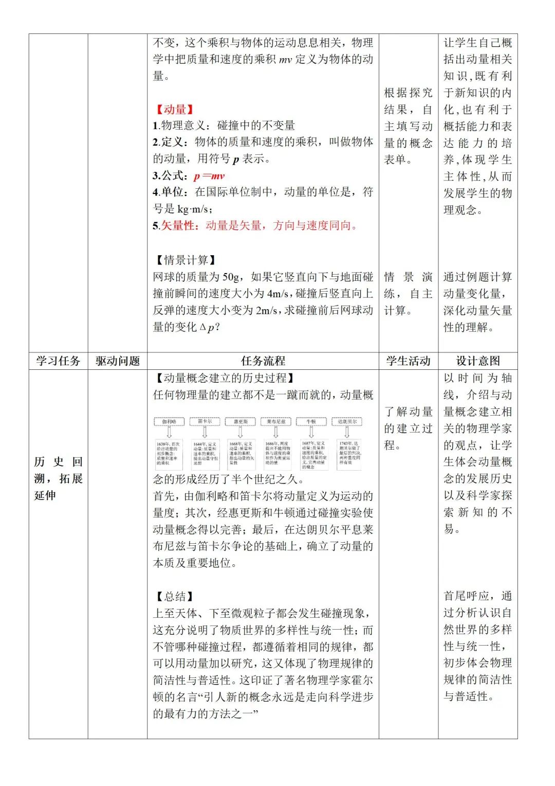 高中物理教學設計師