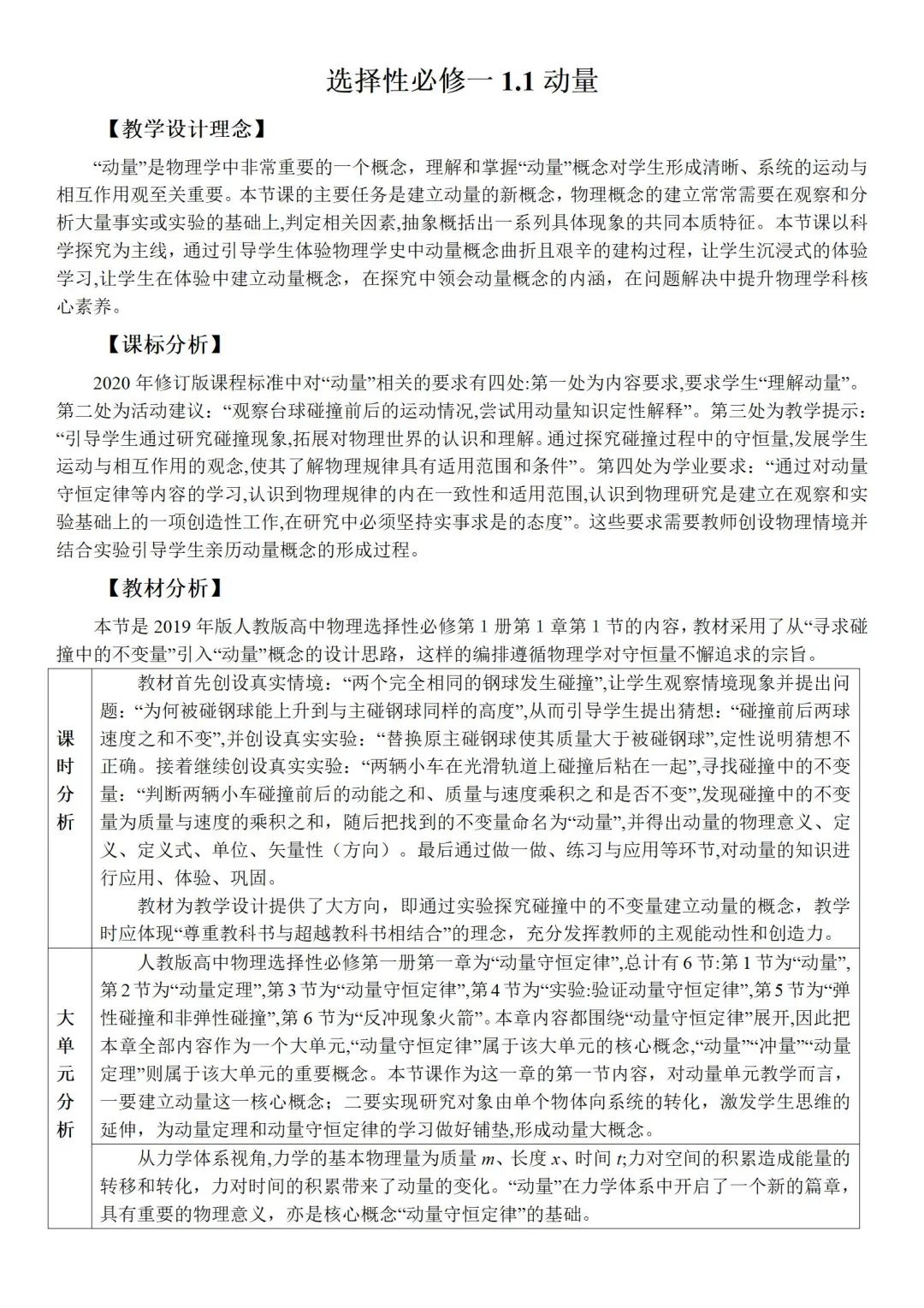 高中物理教學設計師