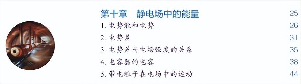 高中物理第七章至第十章