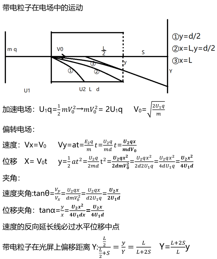 高中物理第七章至第十章