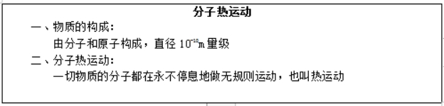 初中物理面試