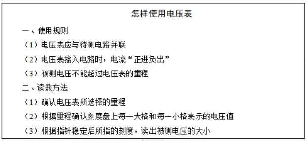 初中物理面試