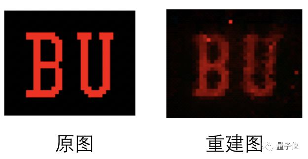 初中物理中k是什么