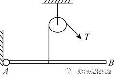全國物理競賽有什么用
