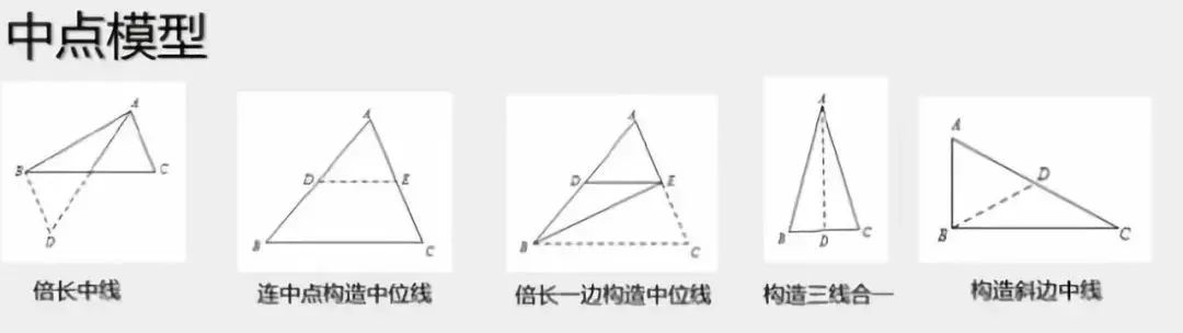 有關初中物理模型的題