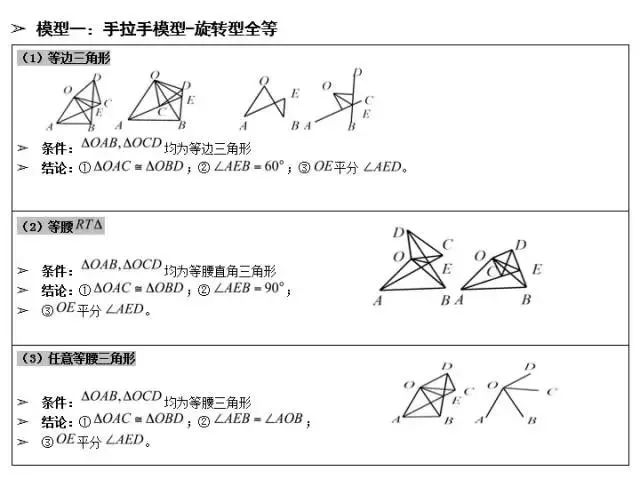 有關初中物理模型的題