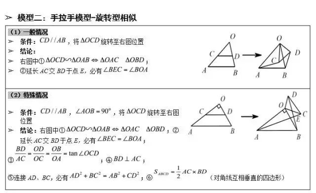 有關初中物理模型的題