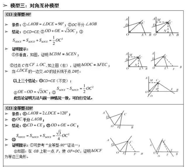 有關初中物理模型的題