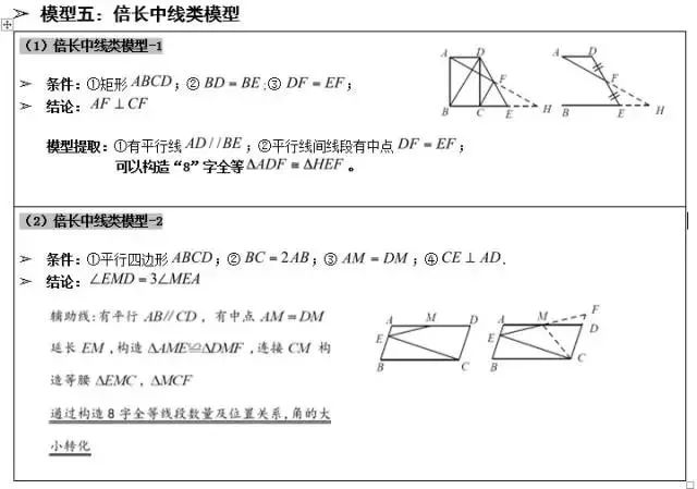 有關初中物理模型的題