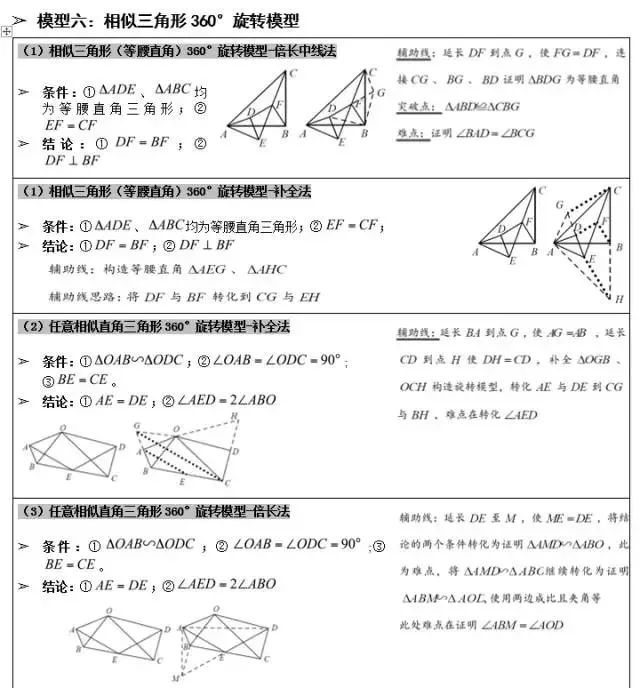 有關初中物理模型的題