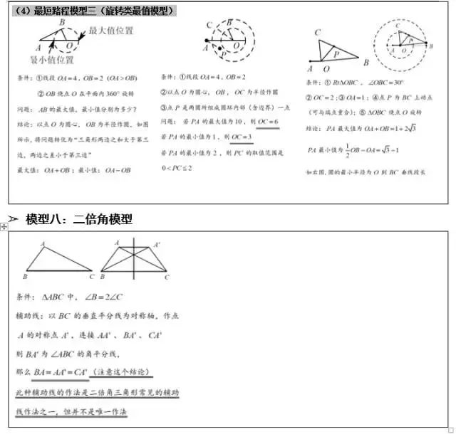 有關初中物理模型的題