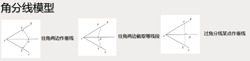 有關初中物理模型的題