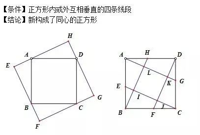 有關初中物理模型的題