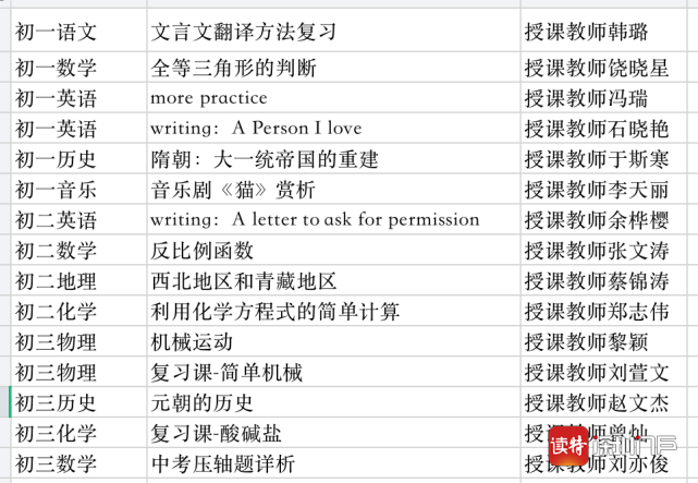 深圳中學重磅加推多元精選課程，彰顯責任擔當與教育理念