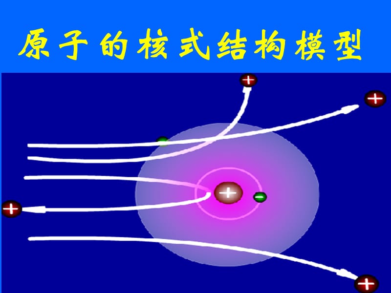 高中物理選修三