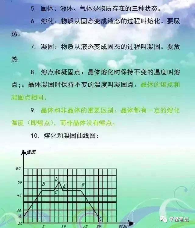 史上最牛初中物理老師