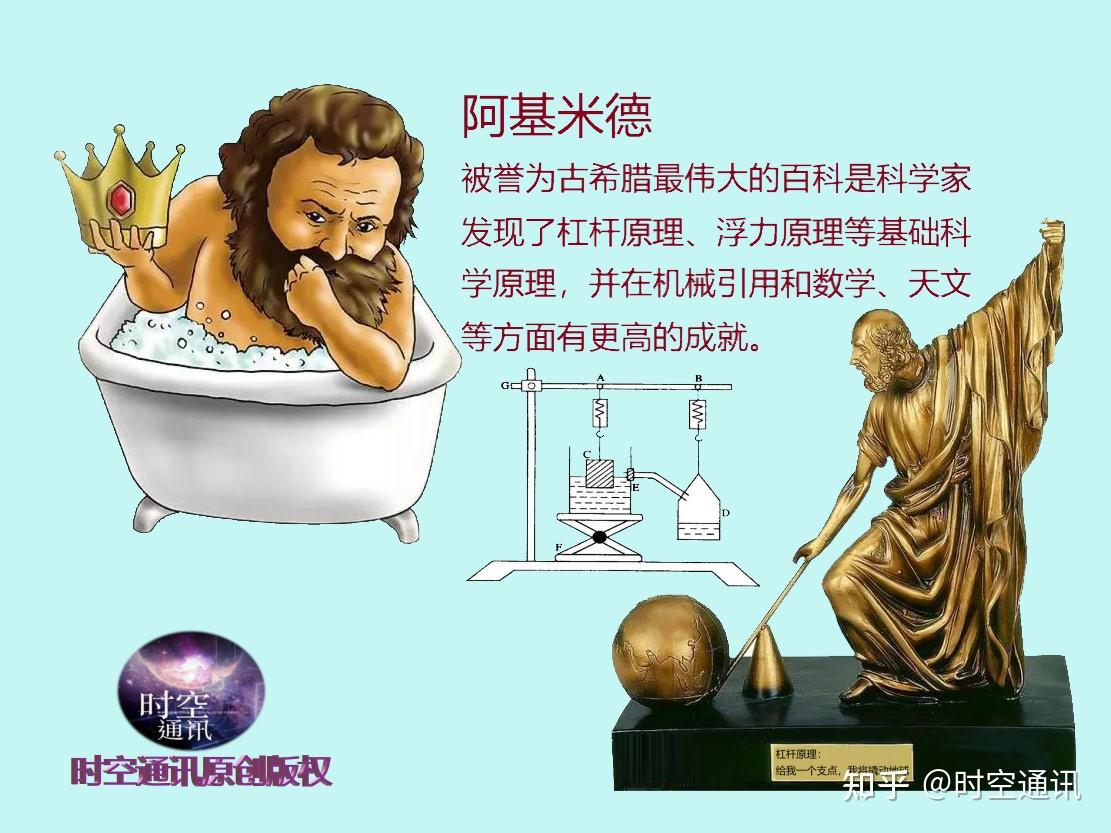 物理學家故事
