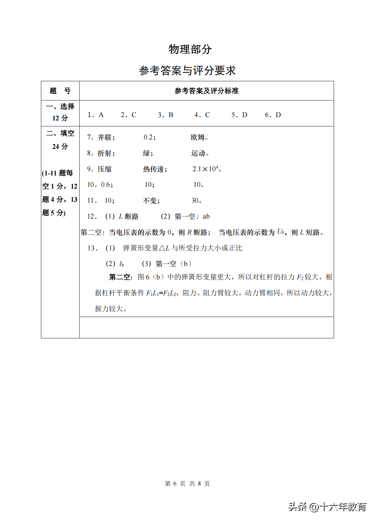 初中物理二模