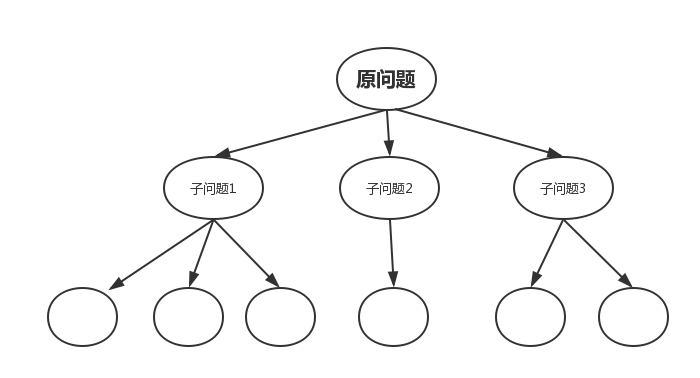 如圖為了測量一棟樓的高度王青同學