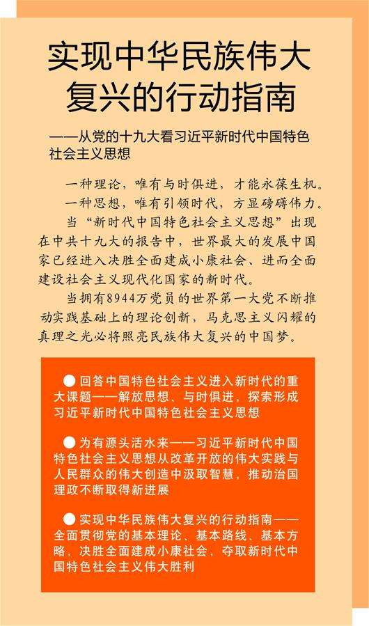 初中物理 推導公式