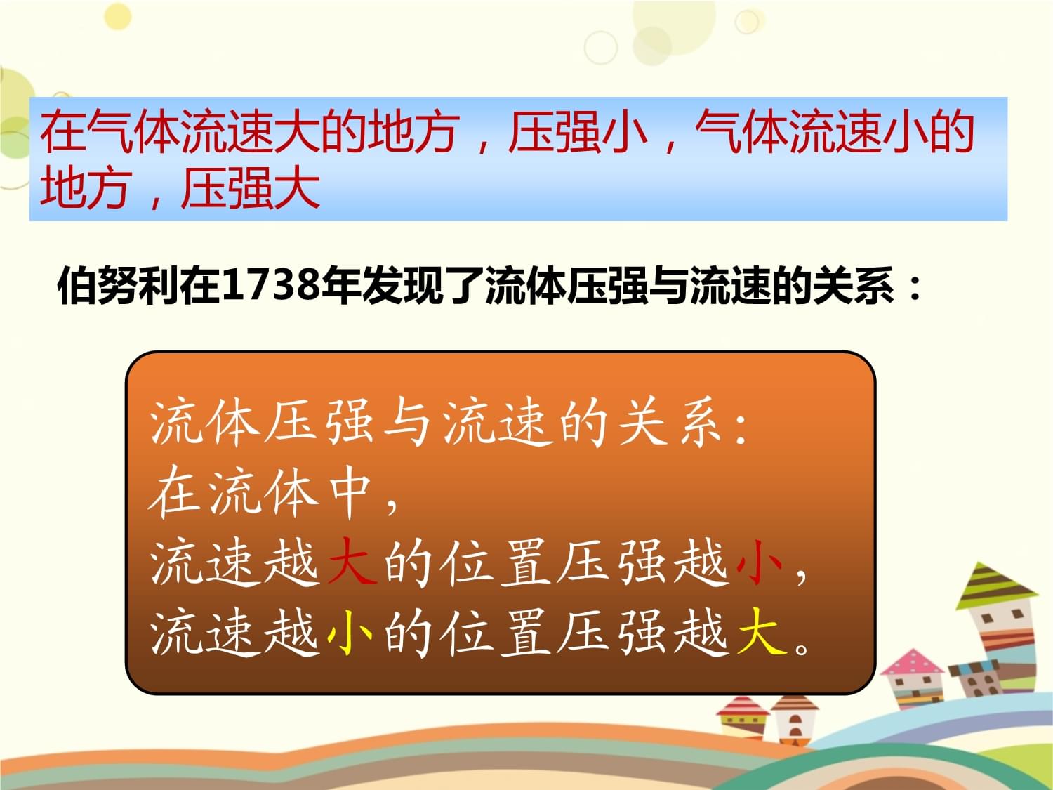 初中物理浮力與壓強