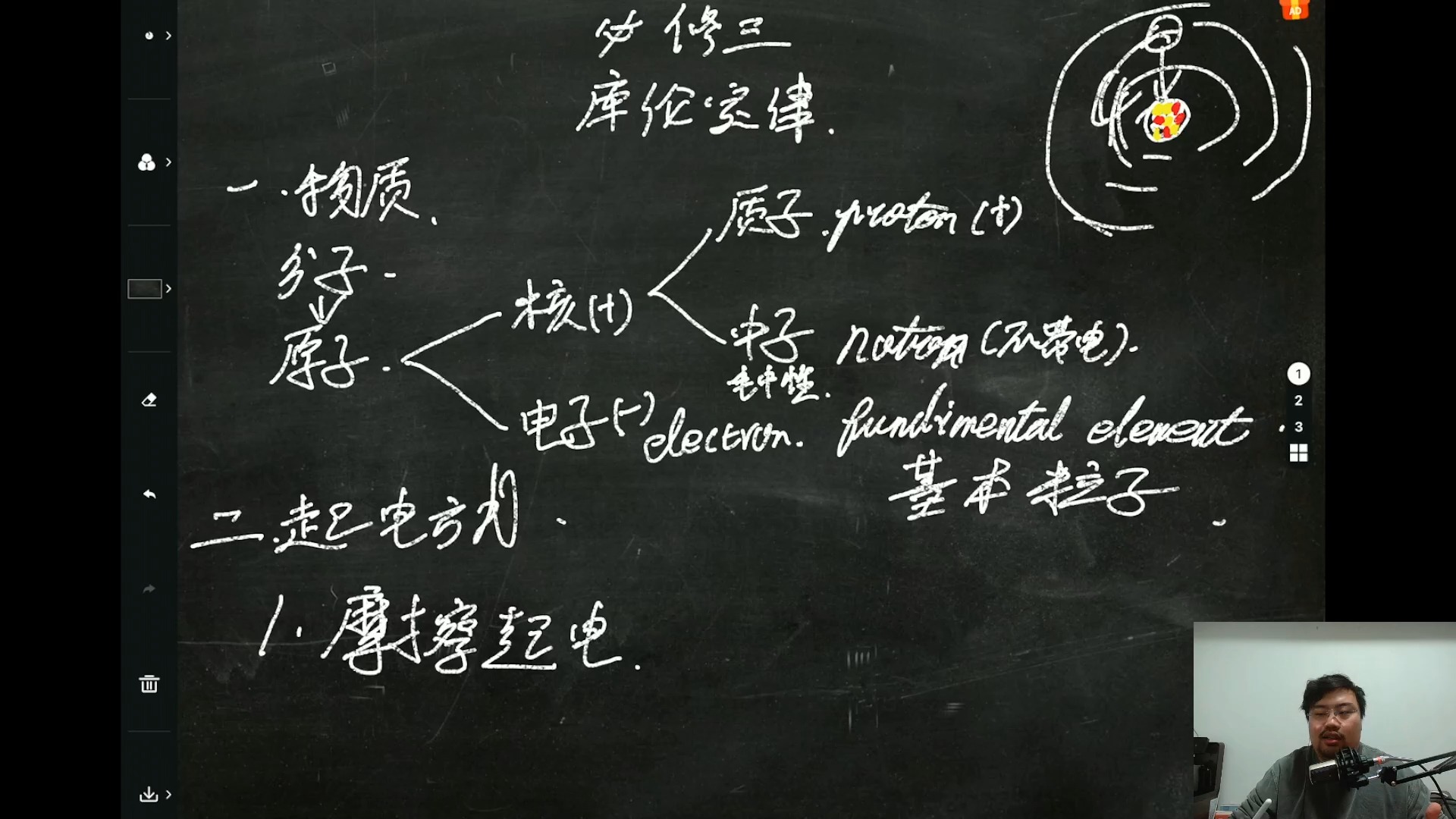 高中物理電場的含義