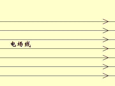 高中物理電場磁場知識點