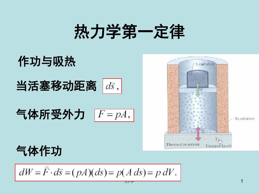 初中物理熱學(xué)難題